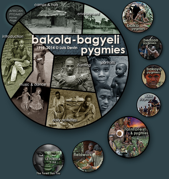 BaKola-BaGyeli Pygmies of Cameroon.