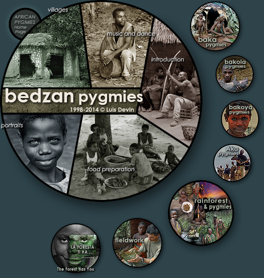 Bedzan Pygmies of Cameroon.